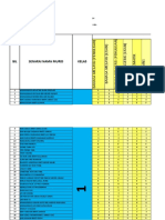 Analisis Perbandingan Ps & Upsr 2017 (Rendah)