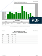 Union County Vacant Lot October 2010 Market Report