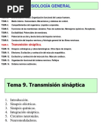 Cuadro Comparativo - Trabajo Realizado