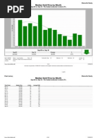 Fannin County Residential October 2010 Market Report