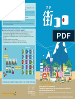 Machi Koro PDF