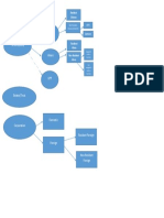 Income Taxation Map