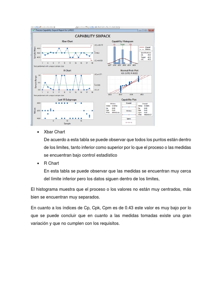 Six Pack Interpretaciones | PDF