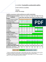 Izglītības Programmas Stundu Plani Pamarskola