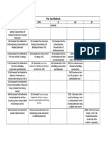 Fire Test Methods: Astm Nfpa UL ISO IEC Astm E05