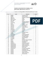 Lista Studenti Cazati2018 2019