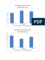 Monitoring Identitas Pasien