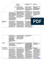 Critical Review Jurnal Akuntansi Sektor Publik