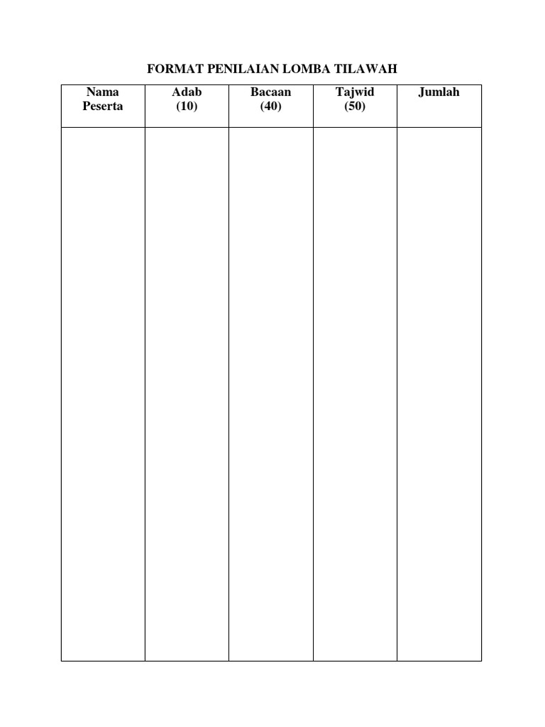 FORMAT PENILAIAN LOMBA TILAWAH.docx