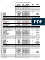 Data Ri BL September 2015ak..