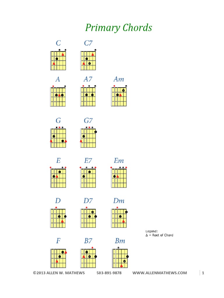 Primary Guitar Chords Handout | PDF