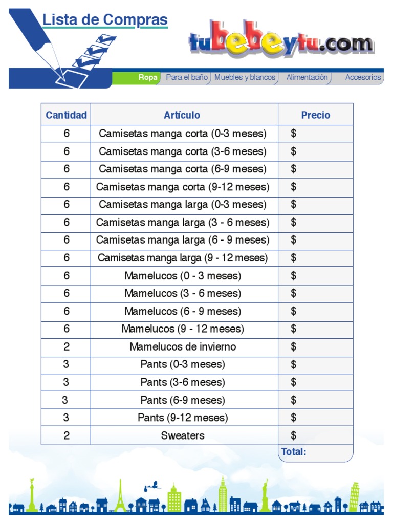 Modelo De Lista De Compras Por Categoria Cómo Generar El Informe De