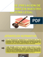 Jerarquia normativa peruana