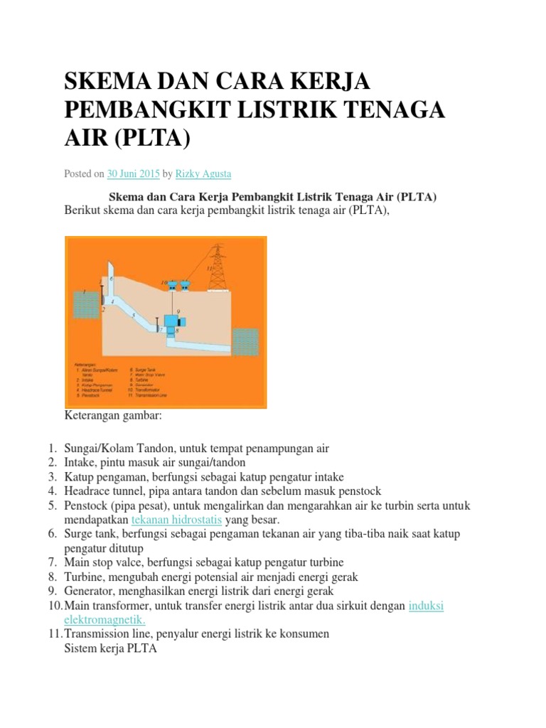Skema Dan Cara Kerja Pembangkit Listrik Tenaga Air