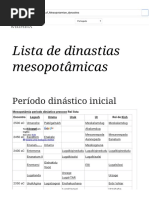 Lista de dinastias mesopotâmicas - Wikipedia.pdf