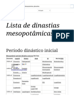 Lista de Dinastias Mesopotâmicas - Wikipedia PDF