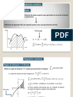 Regla Simpson 1/3 Métodos Integración Numérica