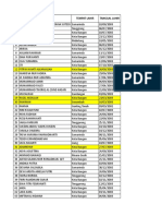 Data Base Nilai 2018