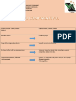 Cuadro Comparativo