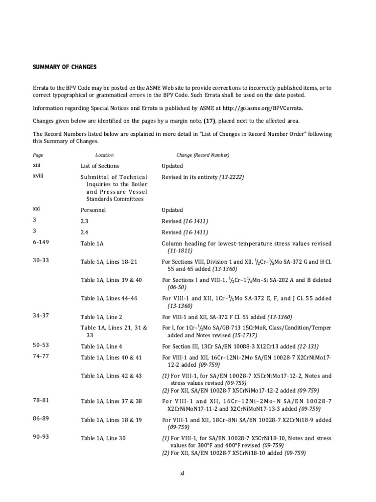 ASME BPVC II-D Errata Summary | PDF | Strength Of Materials | Yield ...