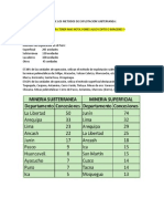 Clasificacion General de Los Metodos de Explotacion Subterranea