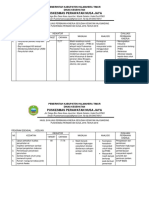 07 Soal Biologi 2000 - 2009