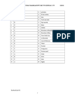 Skema Pi K1