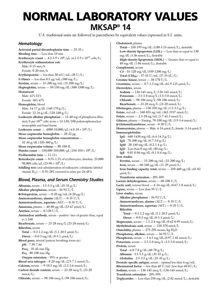 Normal Laboratory Values Blood Plasma Medical Specialties