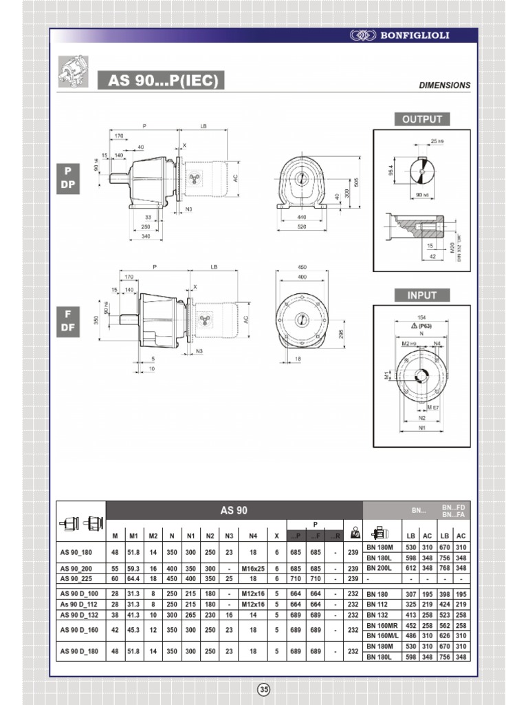 Bonfiglioli AS Series Gearbox Specs | PDF