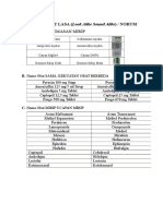 Print Daftar Obat High & Lasa New