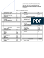 Daftar Icd 10 2