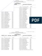 Blantyre Rural Msce 2018 Pass List