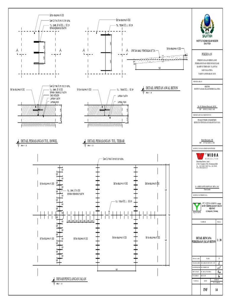 14 Detail Rencana Perkerasan Jalan Beton Pdf Pdf