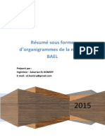 Dlscrib.com Reacutesumeacute Sous Forme Drsquoorganigrammes de La Norme Baelpdf