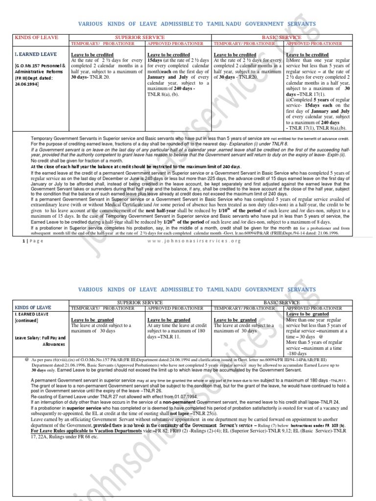 Tamil Nadu Government Leave Rules | PDF | Probation | Infection