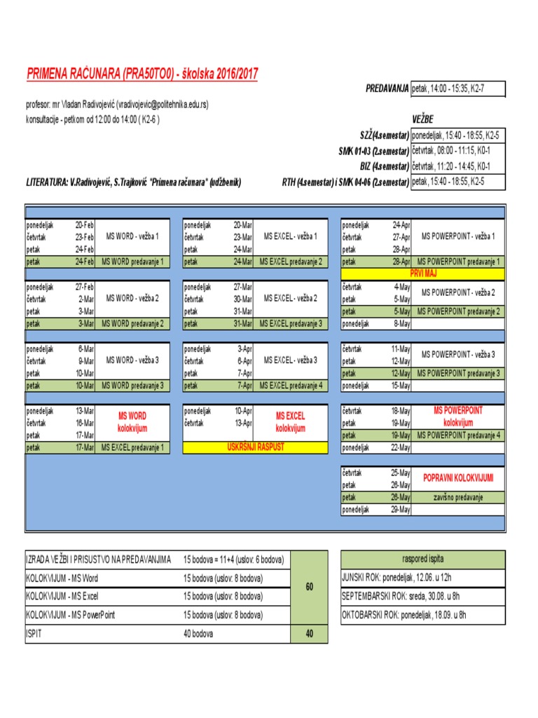 Primena Racunara - Plan Rada 2017 | PDF