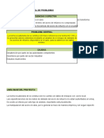 Evaluacion Economica Proyecto 