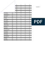 Name A B C D E: Highlight Cellls in A Banded Manner, Using New Rule, Then Using Formula Iseven (Row ) Function