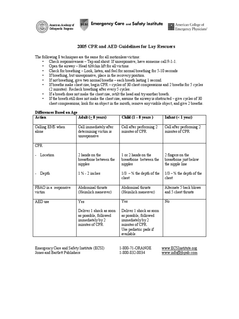 2005 CPR and AED Guidelines For Lay Rescuers PDF Cardiopulmonary