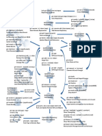 Git cheat sheet for managing repositories with SSH, HTTPS, and Git protocols