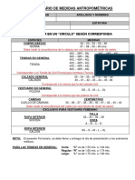 Medidas Antropométricas