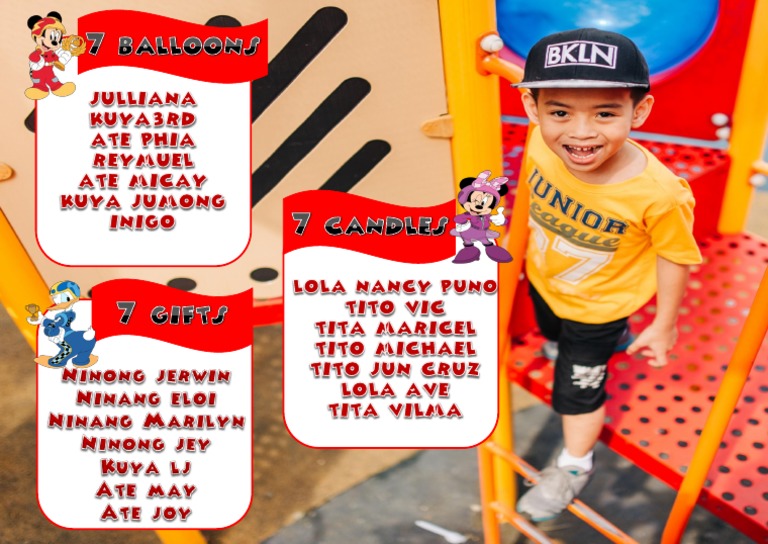 J Ulliana Kuya3Rd Ate Phia Reymuel Ate Micay Kuya J