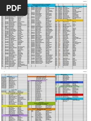 Phone List