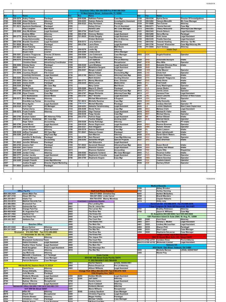 Phone List