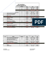 27th Batch Mid Term Time Table