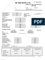 D7T PDH Microwave: Resultat Test Acceptance MW PDH