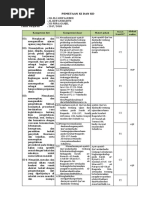 Pemetaan Ki Dan KD Peminatan Al Quran Hadis Kls 12 Sm1 Dan 2 Rev 2017