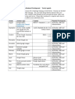 year long pd agenda