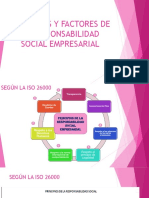 Principios y Factores de La Responsabilidad Social Empresarial