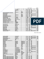 Allegheny Surplus Oulet Inventory-List